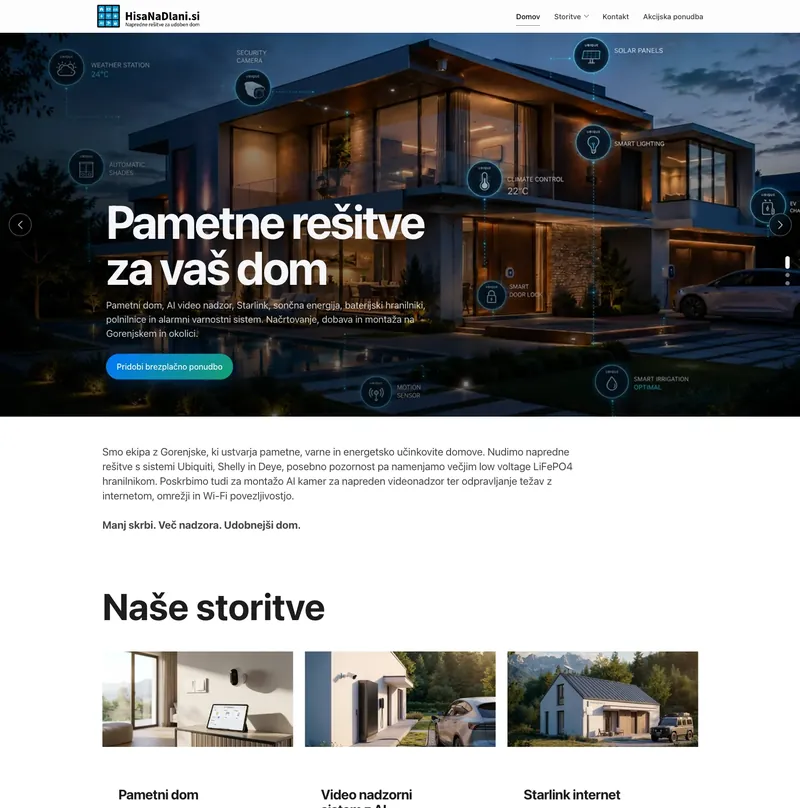 Domača stran HišaNaDlani.si