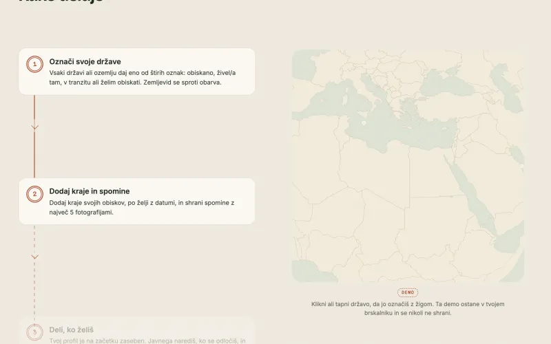 WorldStamped How it works section (in Slovenian): the steps Mark your countries and Add places and memories, with a demo map of the Mediterranean labelled DEMO